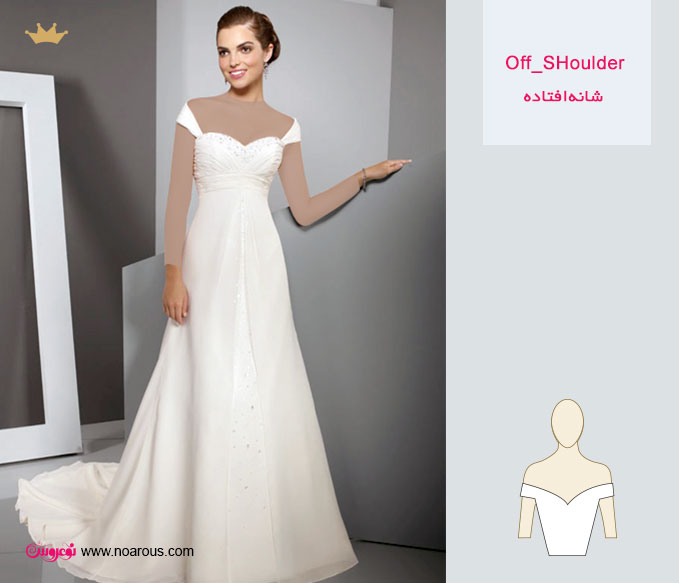 راهنمای انتخاب بهترین مدل یقه برای لباس عروس