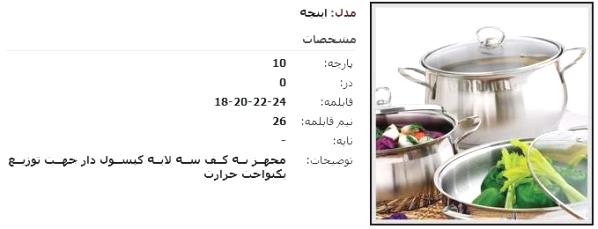 تفلون فالز تفلون فالز